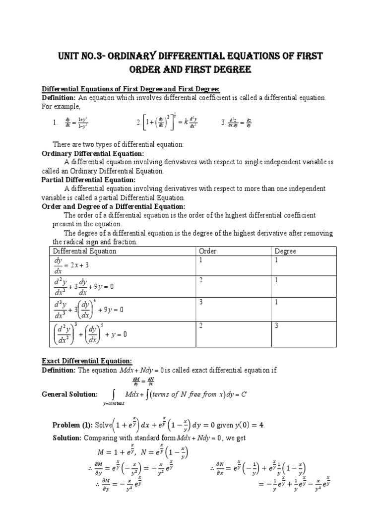 Unit No.3 - Ordinary Differential Equations of First Order and First ...