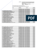 Pengumuman Hasil Seleksi Administrasi Pengadaan Asn 2021 - Lampiran 1