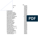 Daftar-Mahasiswa-Keperawatan