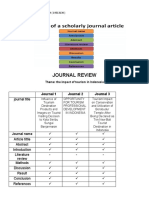 Impact of Tourism on Indonesia