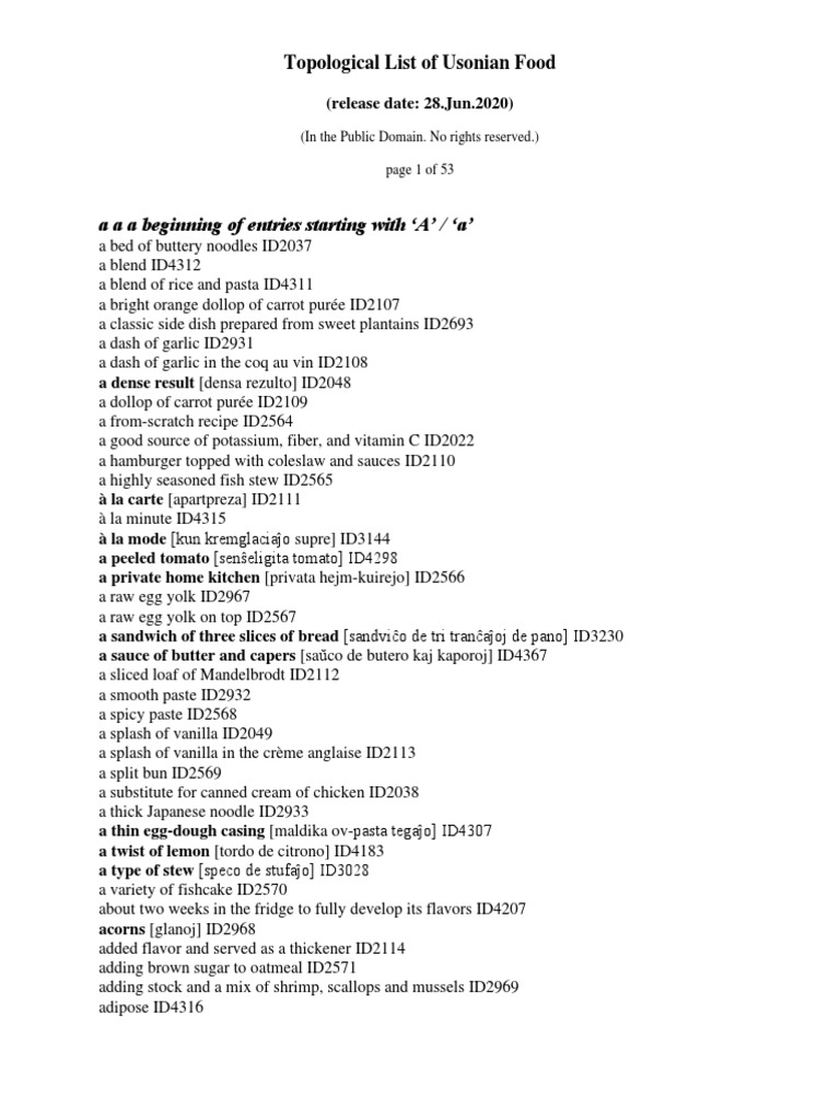 Usonian Food Topological List | PDF | Hamburgers | Foods