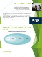Youth Participation in The Peace Process
