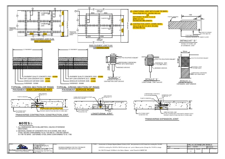 PQC - Typical Details of Rigid Pavement Drawing - 22-03-2021-Model ...