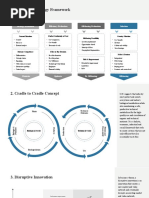 Offshoring Strategy Framework