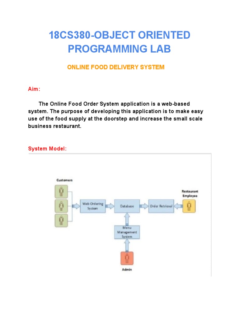 18cs380-Object Oriented Programming Lab | PDF | Menu | Internet & Web
