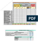 Matriz Consolidado de Resultados y Metas de Monitoreo y Acomp 2021