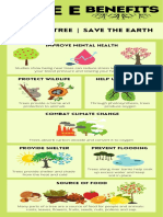 Plant A Tree - Save The Earth: Benefits