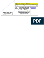 Thyroid - Hypothyroidism - Gamma Oryzanol (Research & Studies)