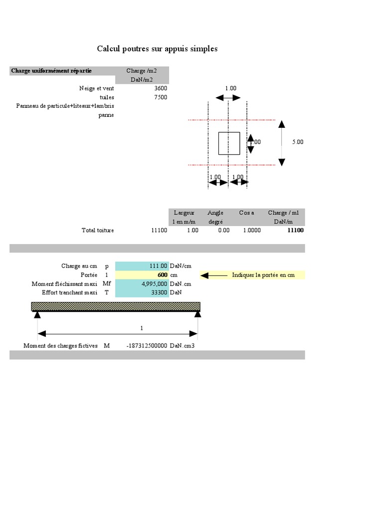 Calculs de poutres sur appuis simples PDF Béton armé Flexion — free download