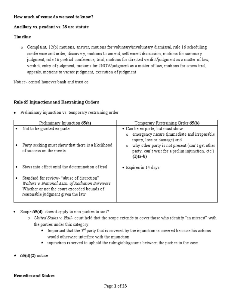 How Much of Venue Do We Need To Know? Ancillary vs. Pendant vs. 28 Usc