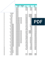 Table: Element Forces - Frames Frame Station Outputcase Casetype Steptype P V2 V3