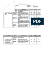 Format Kisi - Kisi Soal (X Matematika Minat Sem 2) FIX