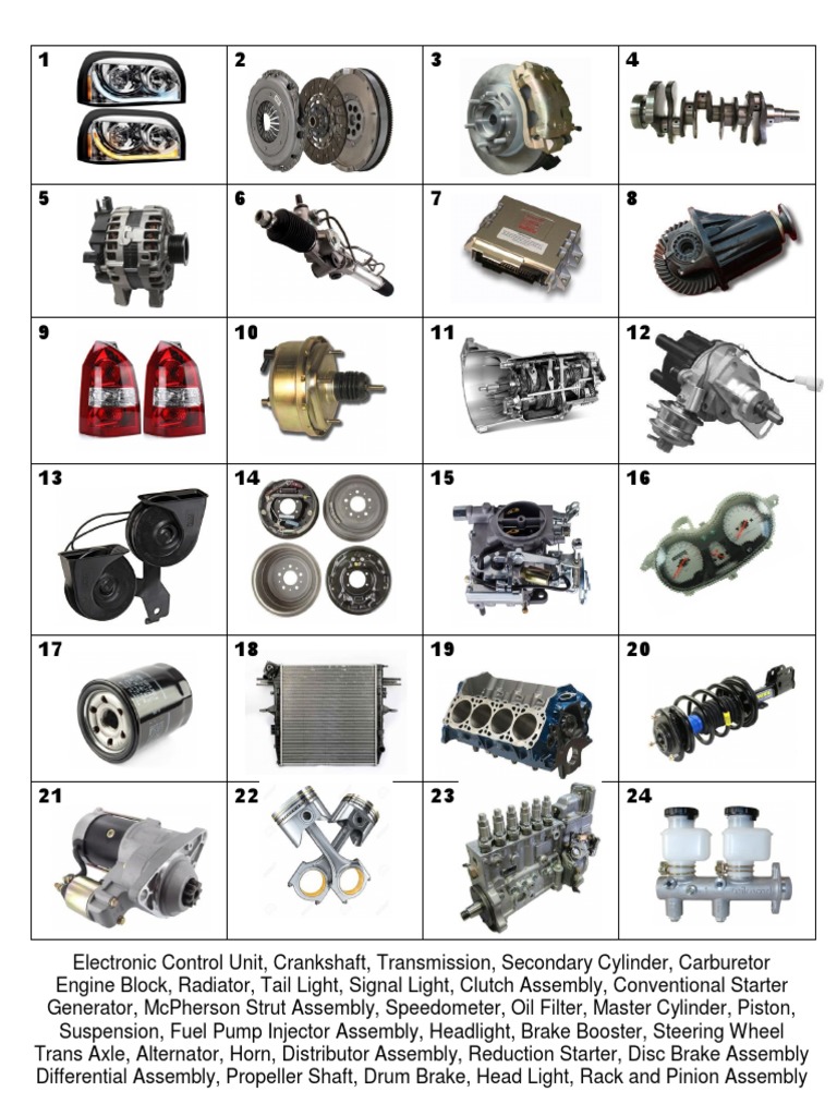 Automotive Parts and Components | PDF