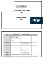 Rancangan Pengajaran Tahunan Pendidikan Kesihatan Tahun 4