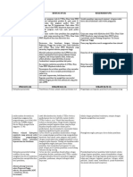 ANALISIS SWOT Penelitian