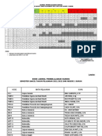 Jadwal Daring I 2021-2022