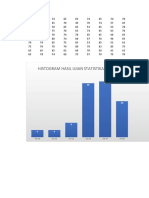 Tugas Statistika Bisnis Abi Rekrian Dwi Cahya 1962201294 3 Shift 1