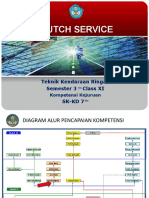 Clutch Service: Teknik Kendaraan Ringan Semester 3 Class XI SK-KD 7