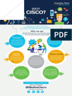 Cisco Overview FY21