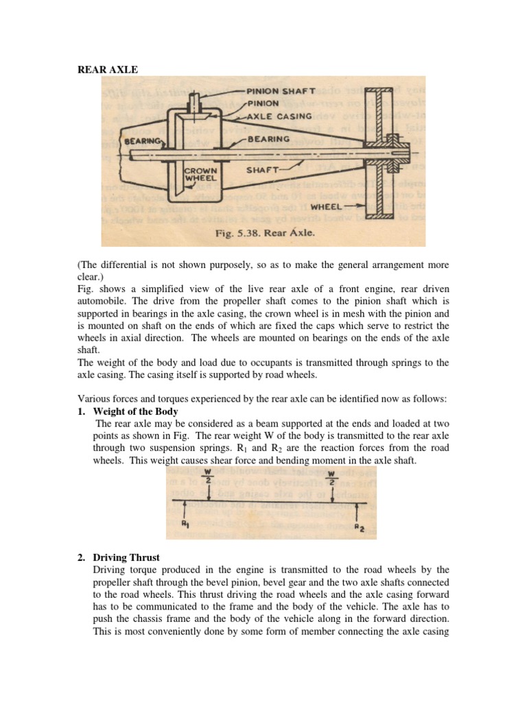 Unit 2At6402 Automotive Chassis PDF Gear Axle