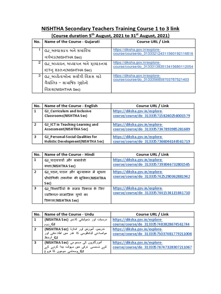 NISHTHA Secondary Teacher Training Links | PDF | Career & Growth | Business