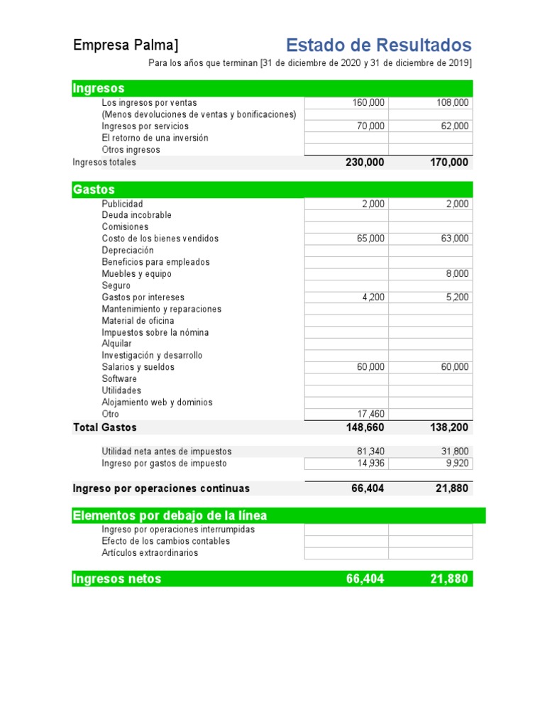 Plantilla Estado de Resultados en Excel | PDF | Estado de resultados ...
