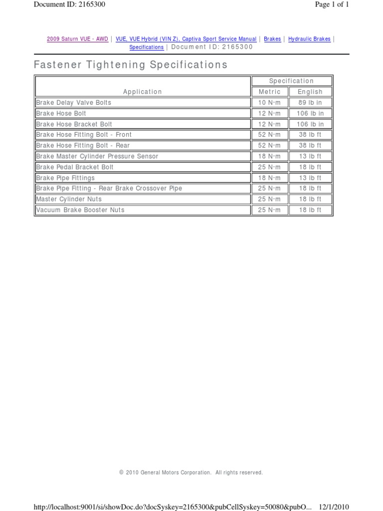 Hydraulic Brakes | PDF | Brake | Pipe (Fluid Conveyance)