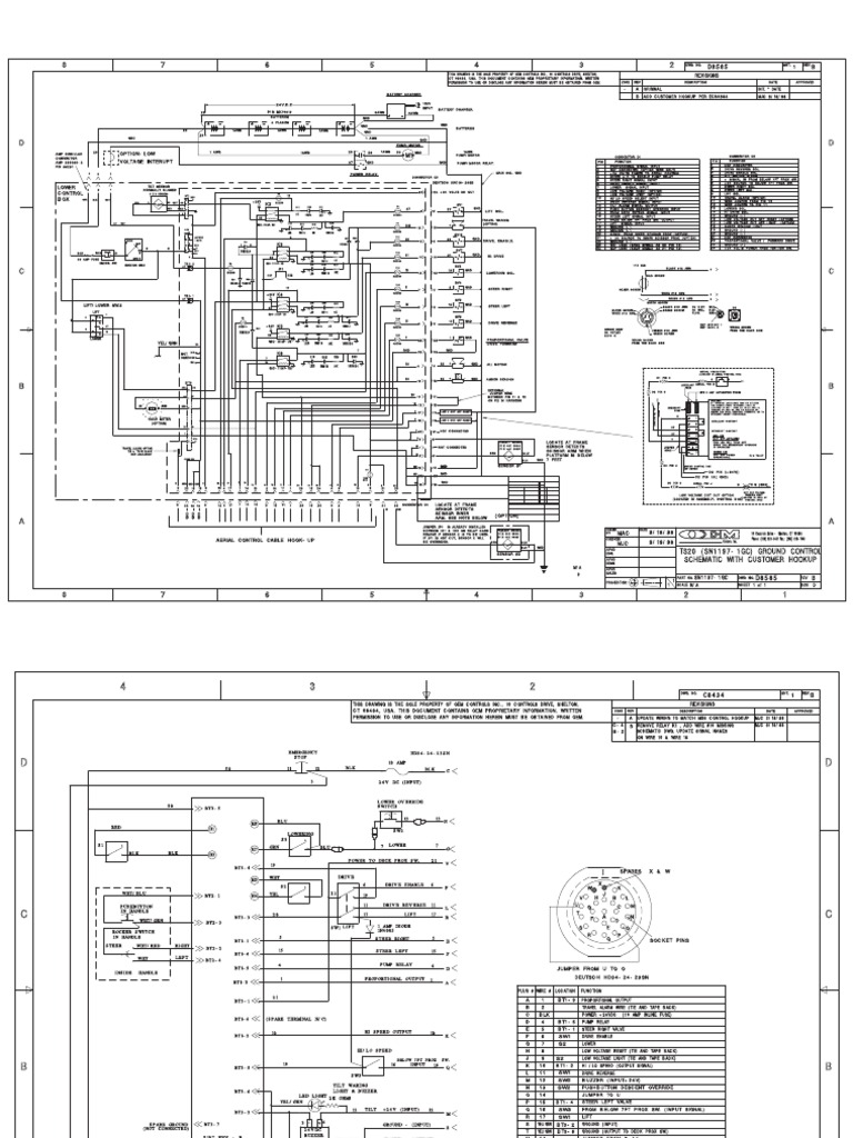 Terex Wiring Diagram - Complete Wiring Schemas