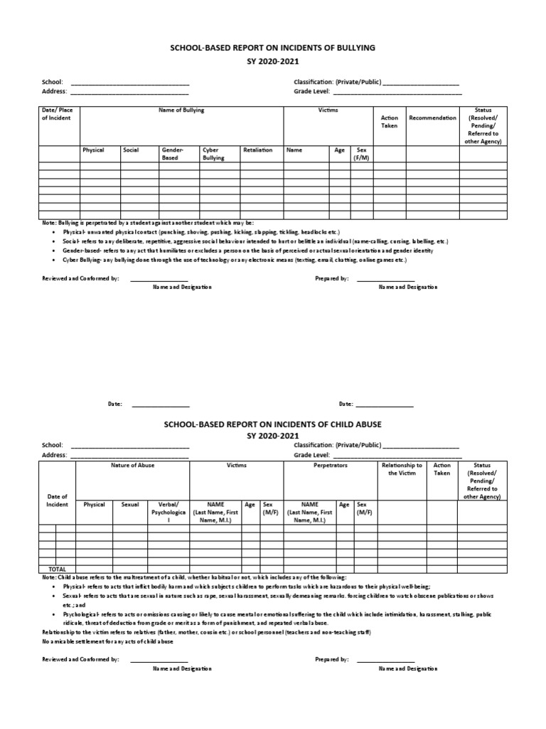 CPC Template | PDF | Cyberbullying | Bullying