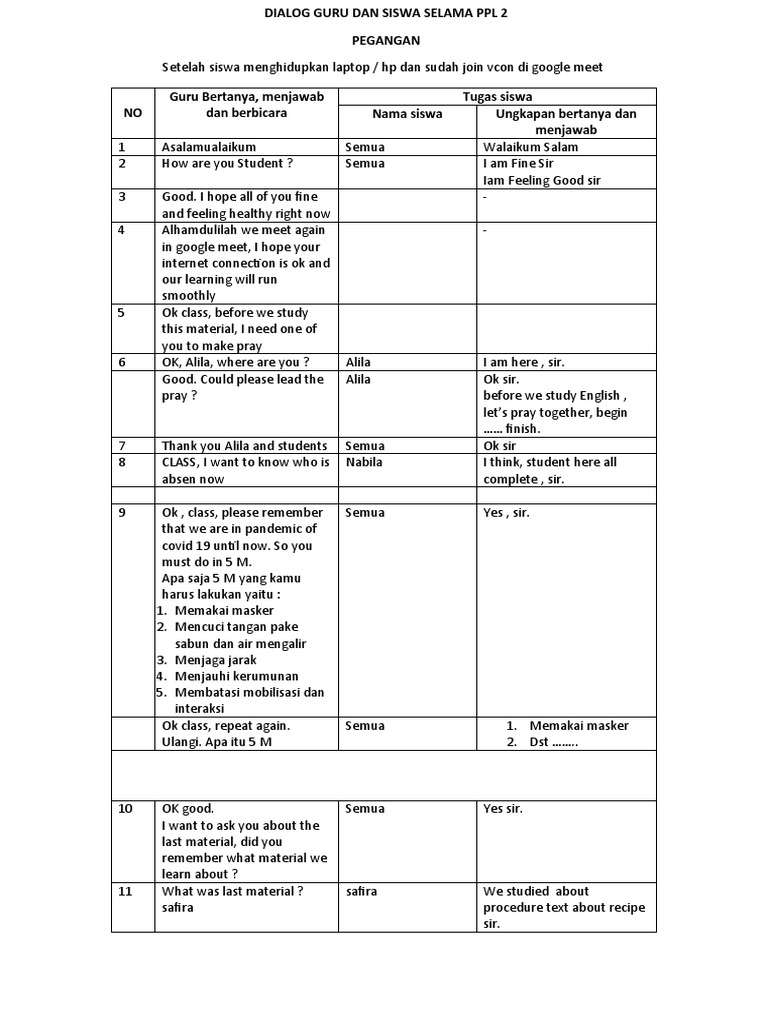 Dialog Guru Dan Siswa Untuk PPL 2 | PDF | Linguistics | Grammar