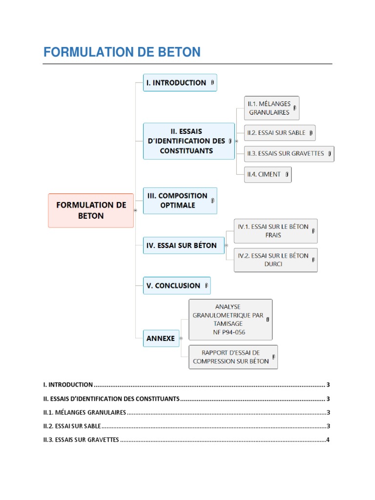 formulation-du-b-ton-b25-tude-et-essais-pdf-b-ton-ciment