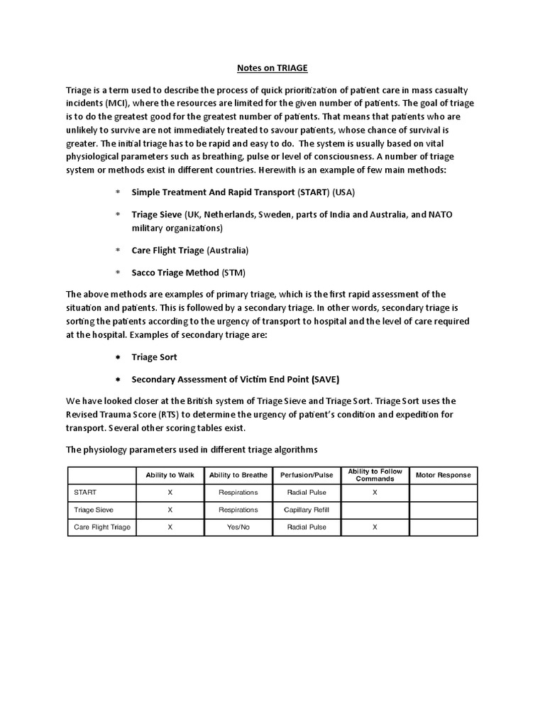 Overview of Triage Methods and Systems | PDF | Medicine | Medical ...