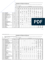 Calendario de Utilizacion de Recursos