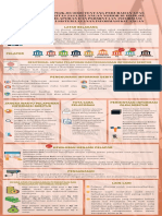 POJK+64-POJK.03-2020+Perubahan Atas Peraturan Otoritas Jasa Keuangan Nomor 18-POJK.03-2017 Tentang Pelaporan Dan Permintaan Informasi Debitur Melalui SLIK+FAQ