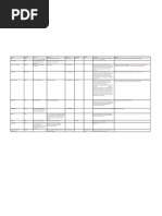 HALAL AUDIT CHECKLIST