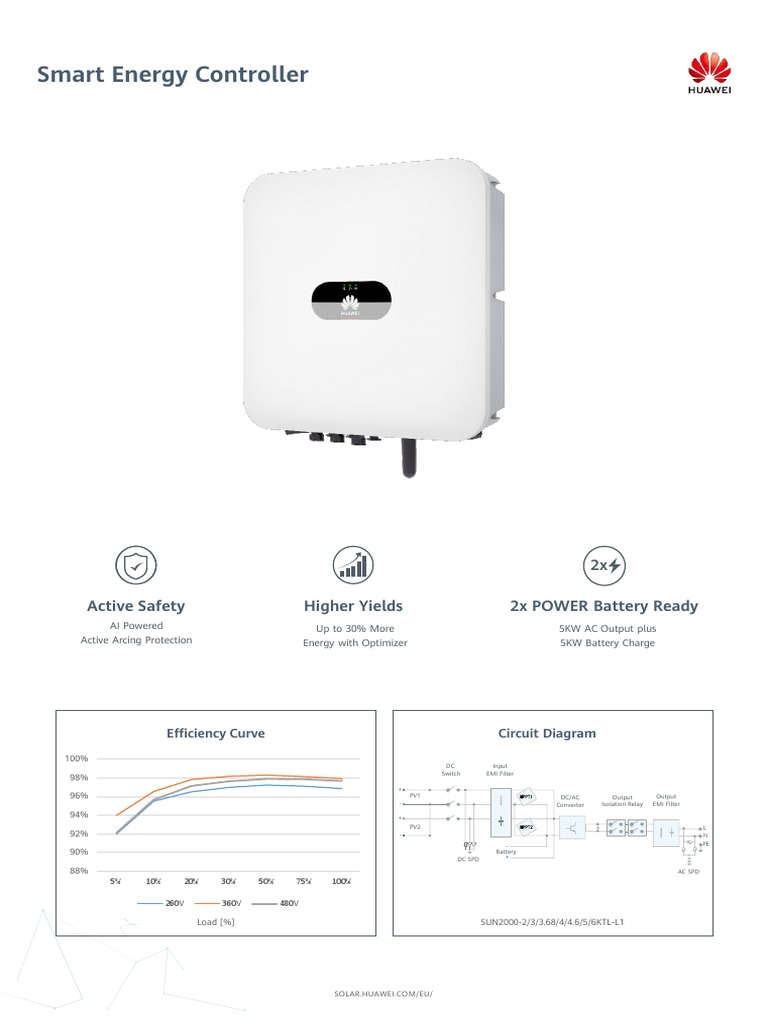 Solar Inverter Specs for Installers | PDF | Force | Power Engineering