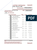 Primary, Secondary, and Other Credit Extensions by Remaining Term Outstanding On