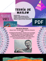 Teoría de Maslow