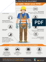 PPE_Poster_1