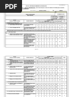 Doh - Spms Form 3: Jul. Aug. Sep. Oct. Nov. Dec