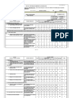 Doh - Spms Form 3: Jul. Aug. Sep. Oct. Nov. Dec