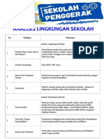 Analisis Lingkungan Sekolah