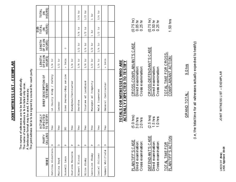 LACIV217 ProposedJointWitnessList | PDF