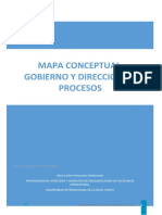 Mapa conceptual de El gobierno y la dirección de procesos