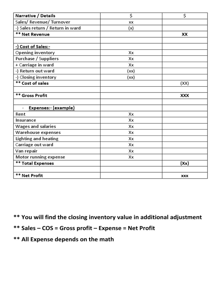 Financial Statement Overview | PDF | Expense | Equity (Finance)