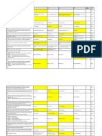 HSE504 - Emergency Response and Management