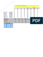 Professor's Grade Book and Sales Data Chart