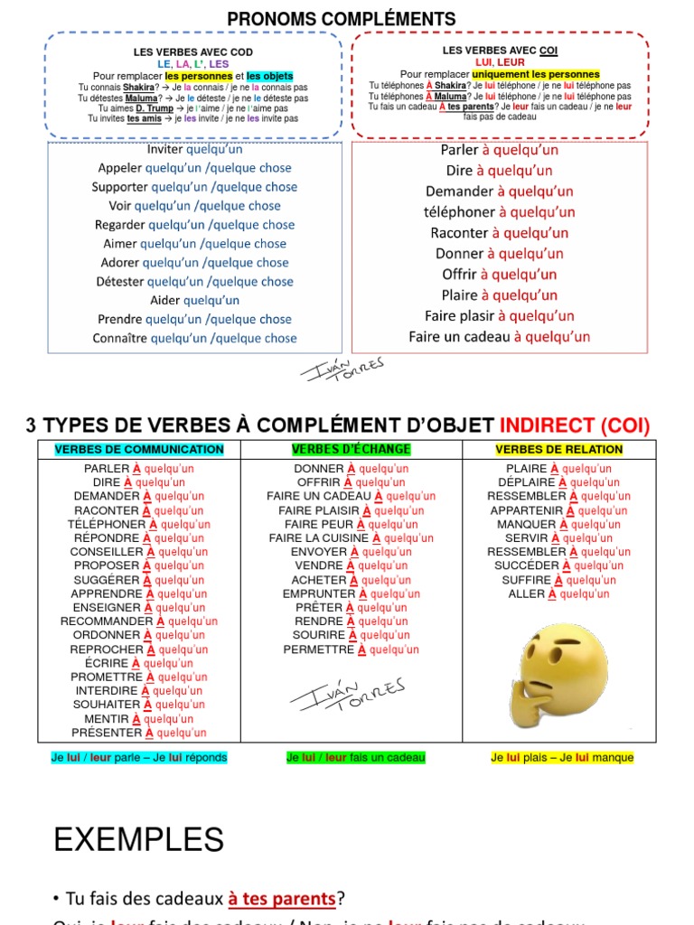 Remplacer Le Cod Par Un Pronom Personnel Exercices Pdf COI - COD Pronoms Compléments | PDF | Complément d'objet | Linguistique