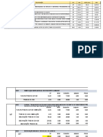 Estudos Encaminhamento