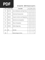STI Transcript of Records - ToR | PDF